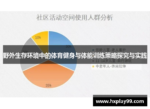 野外生存环境中的体育健身与体能训练策略探究与实践 野外生存环境中的体育健身与体能训练策略探究与实践