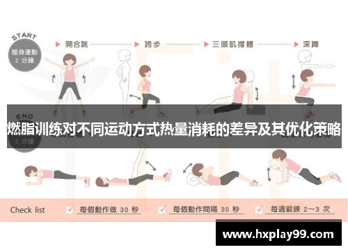 燃脂训练对不同运动方式热量消耗的差异及其优化策略