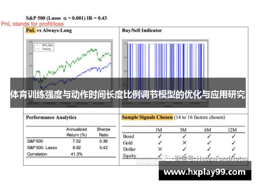 体育训练强度与动作时间长度比例调节模型的优化与应用研究