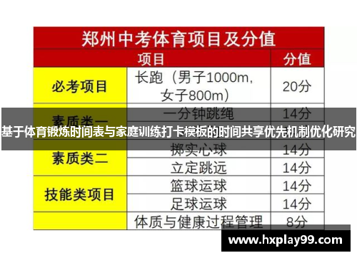 基于体育锻炼时间表与家庭训练打卡模板的时间共享优先机制优化研究